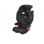 Автокресло Recaro Monza Nova 2 